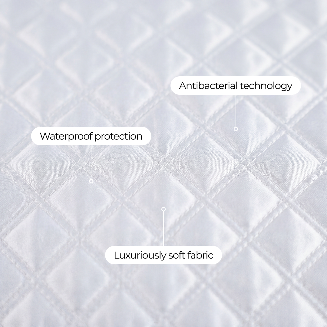 Silvery® Mattress Protector