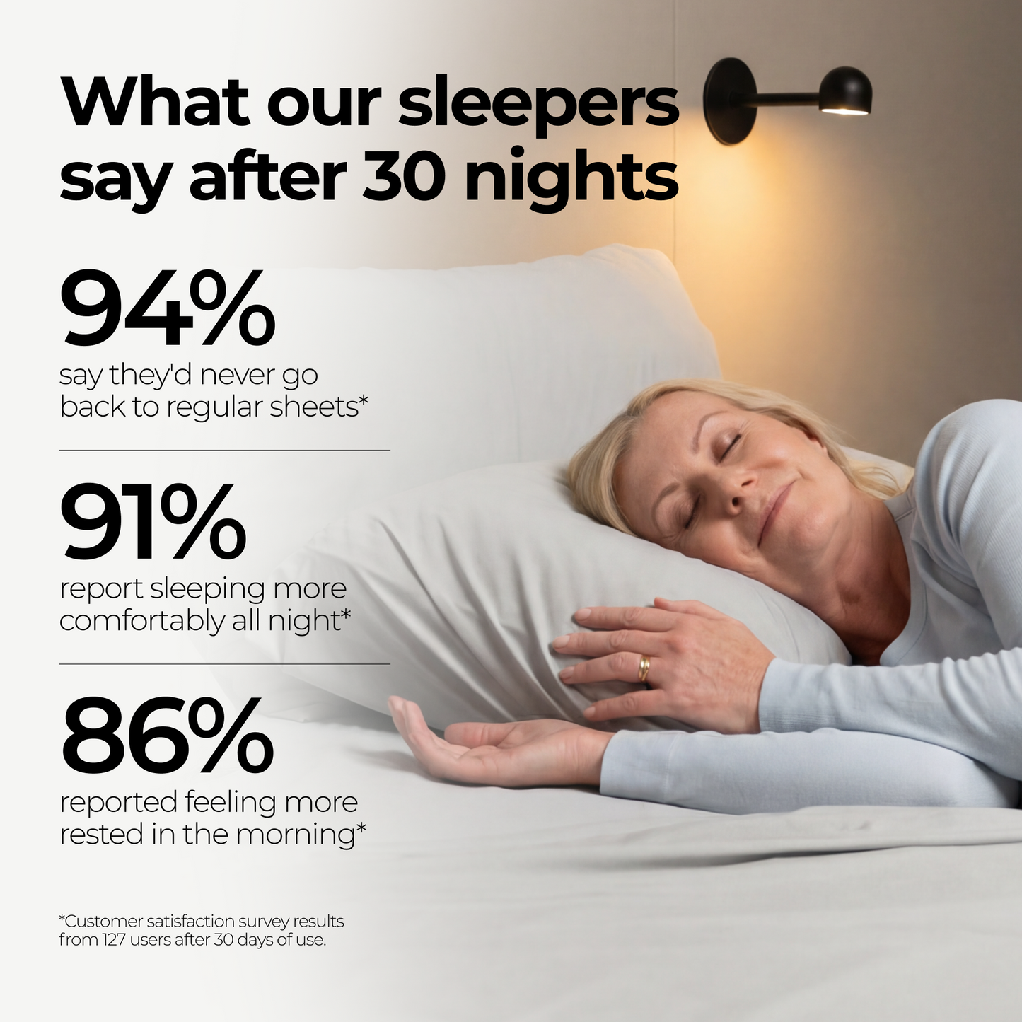 Silvery® Restcool Pillowcases